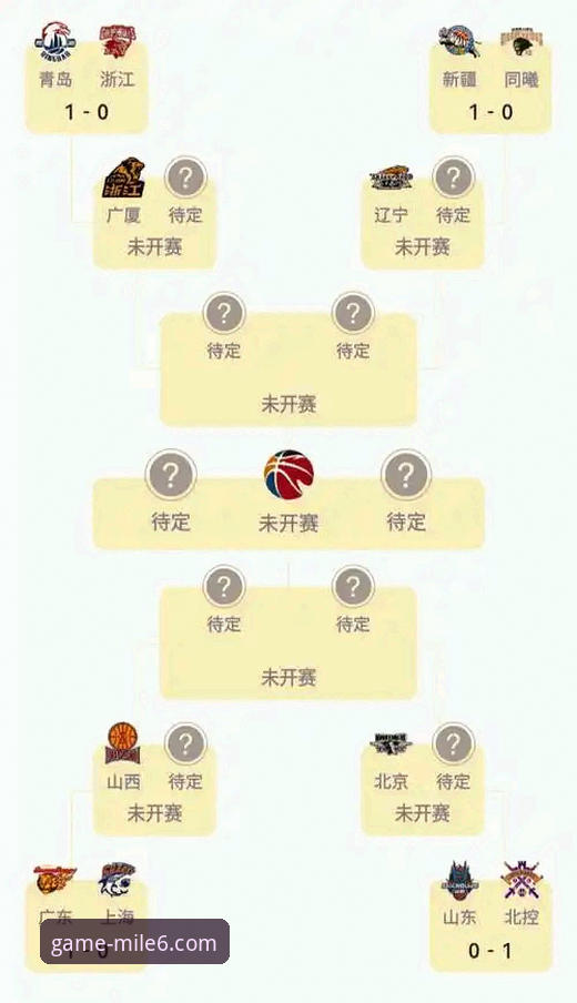 CBA季后赛山西横扫青岛晋级八强，米乐M6体育官网观赛体验详解
